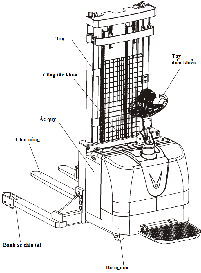 手动叉车电动手合力