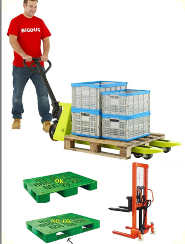 检查表叉车的质量？